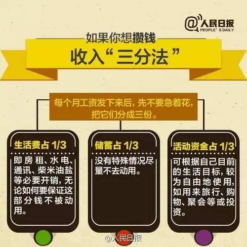無(wú)論你的月收入多少，一定記得分成 3 份！