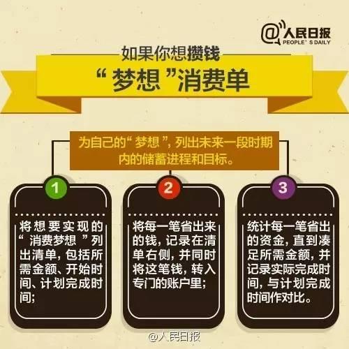 無(wú)論你的月收入多少，一定記得分成 3 份！
