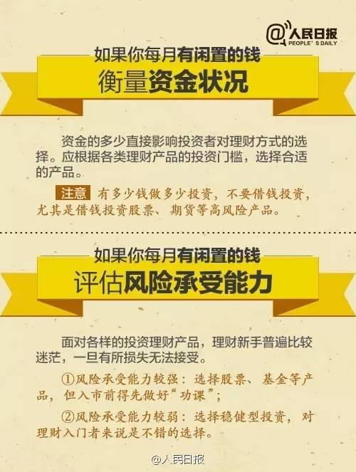 無(wú)論你的月收入多少，一定記得分成 3 份！