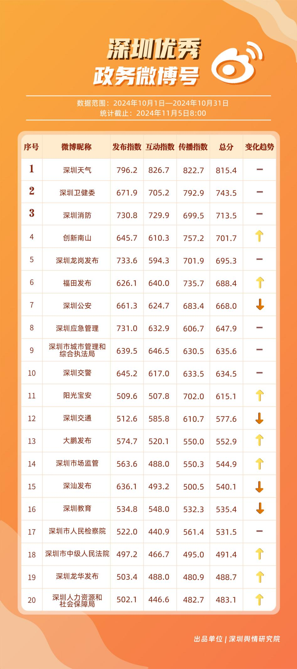 3155199f39a65f663029f4d8c11cc189.png 3155199f39a65f663029f4d8c11cc189.png